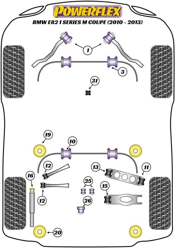 PowerFlex PFR5-1220 Rear Subframe Front Mounting Bush Anti-Squat