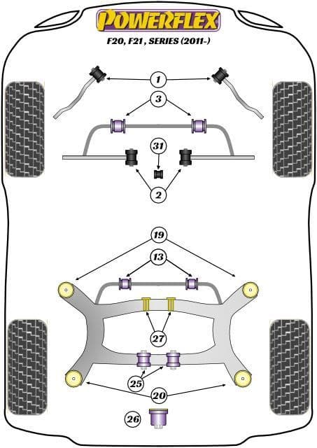 PowerFlex PFR5-426 Rear Diff Rear Mounting Bush