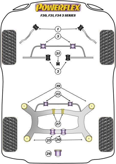 PowerFlex PFR5-426 Rear Diff Rear Mounting Bush