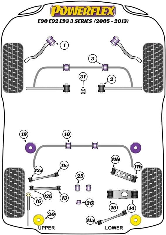 PowerFlex PFR5-426 Rear Diff Rear Mounting Bush